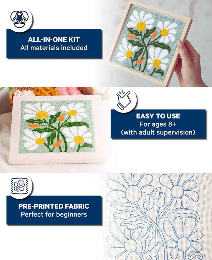Kit de Punch Needle pour débutants, Mint Flower Power, 25 x 25 cm