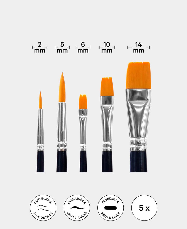 Universal Pinselset – Künstler-Set mit Flach-, Rund-, Linierpinsel, 5 Stück