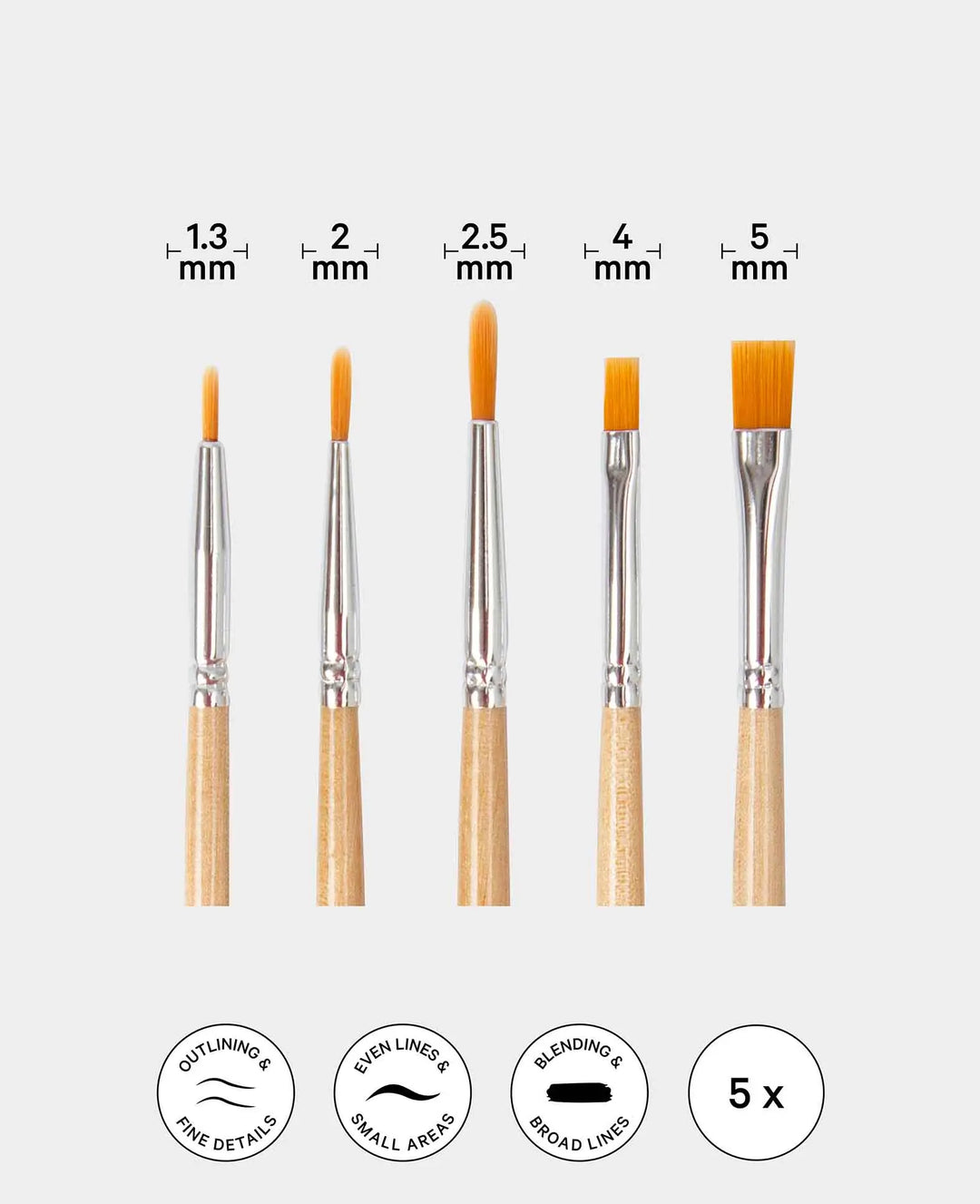 Universal Brush Set – Artist Set with Flat, Round, and Liner Brushes, 5 Pieces