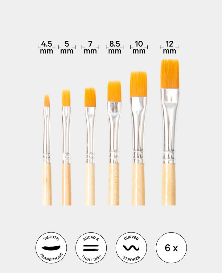 Set de pinceaux universels – Set d&