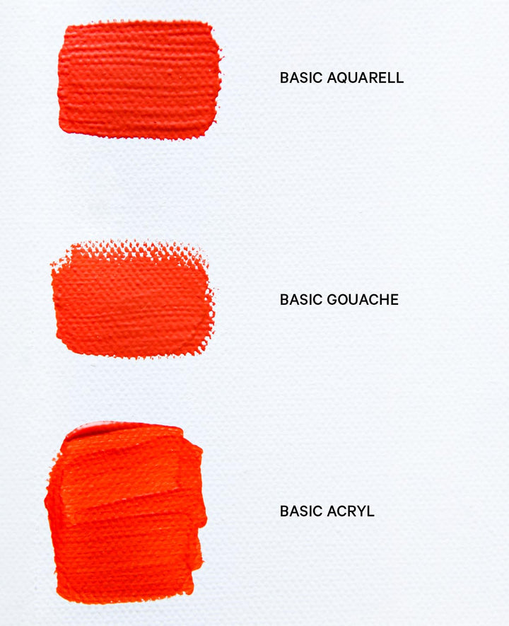 Gouache Set Basic, 12 x 12 ml