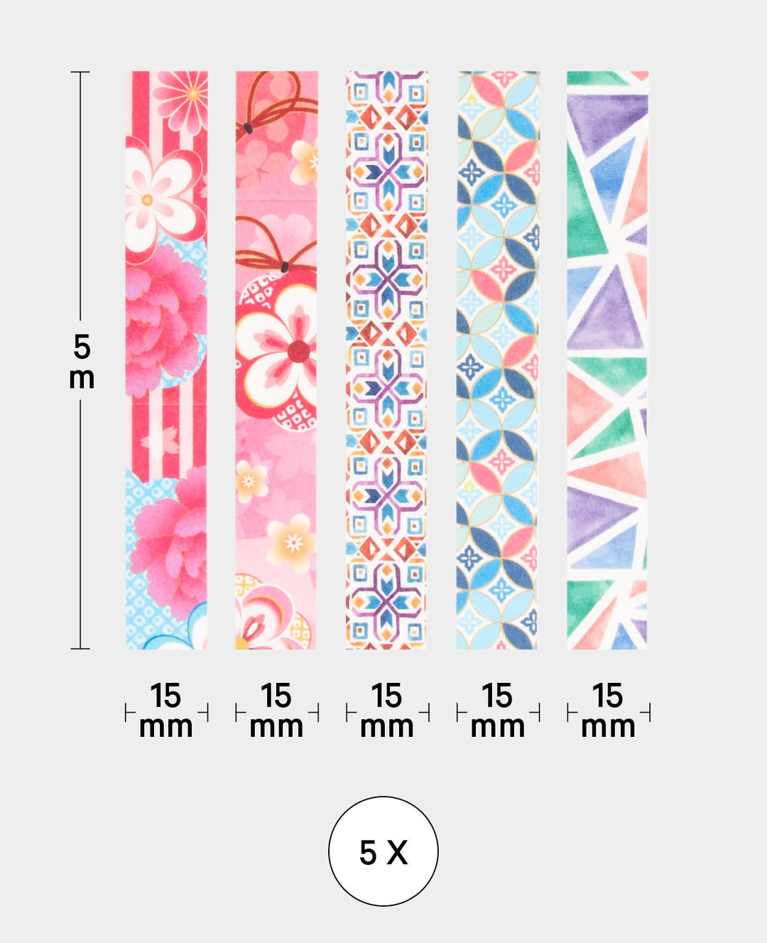 Washi Tape Set Deco, 5 pcs., Masking Tape