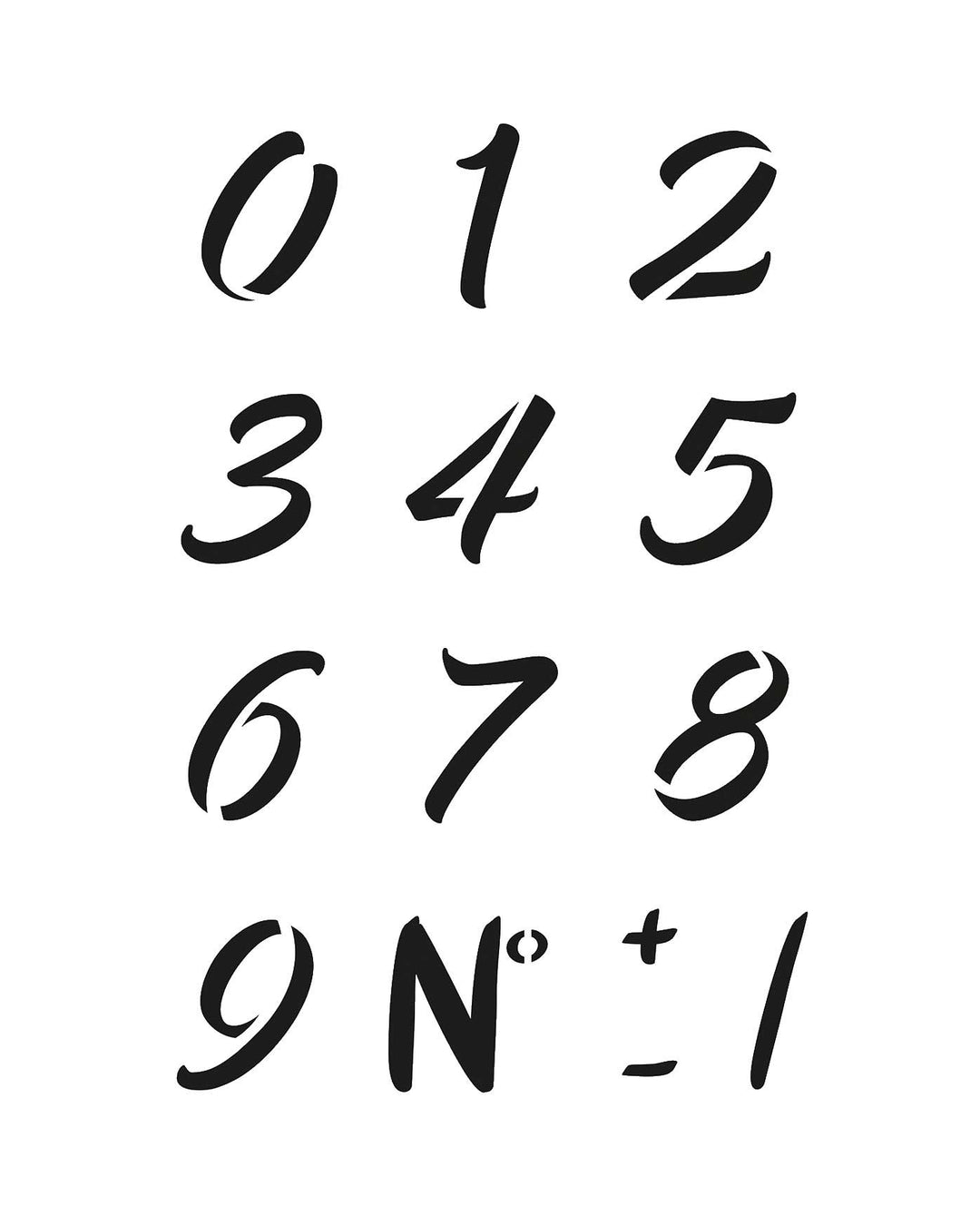 Number Stencils