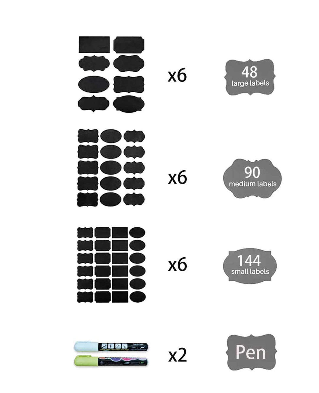 (282er) Etiketten Kreidetafel inkl. Marker – Schwarz